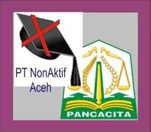 Daftar PT Non Aktif di Aceh